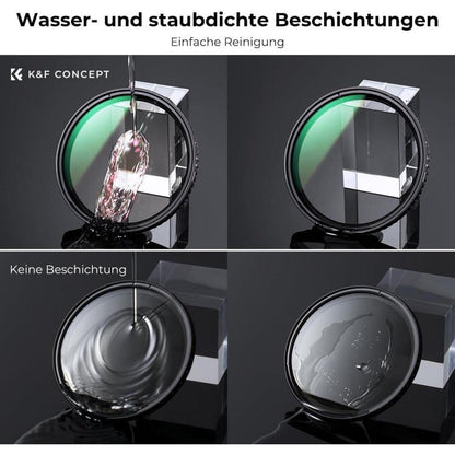 Variabler Graufilter ND2-32 (1-5 Blenden) für Landschafts- & Videografie