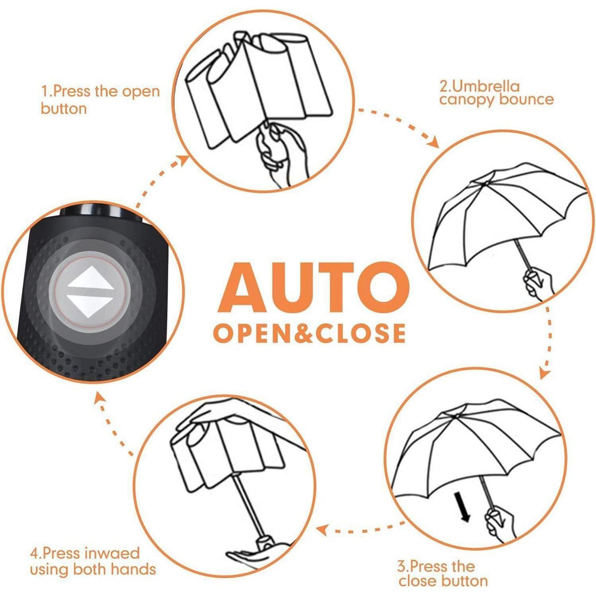Sturmfester Taschenschirm Automatik Orange 10 Rippen
