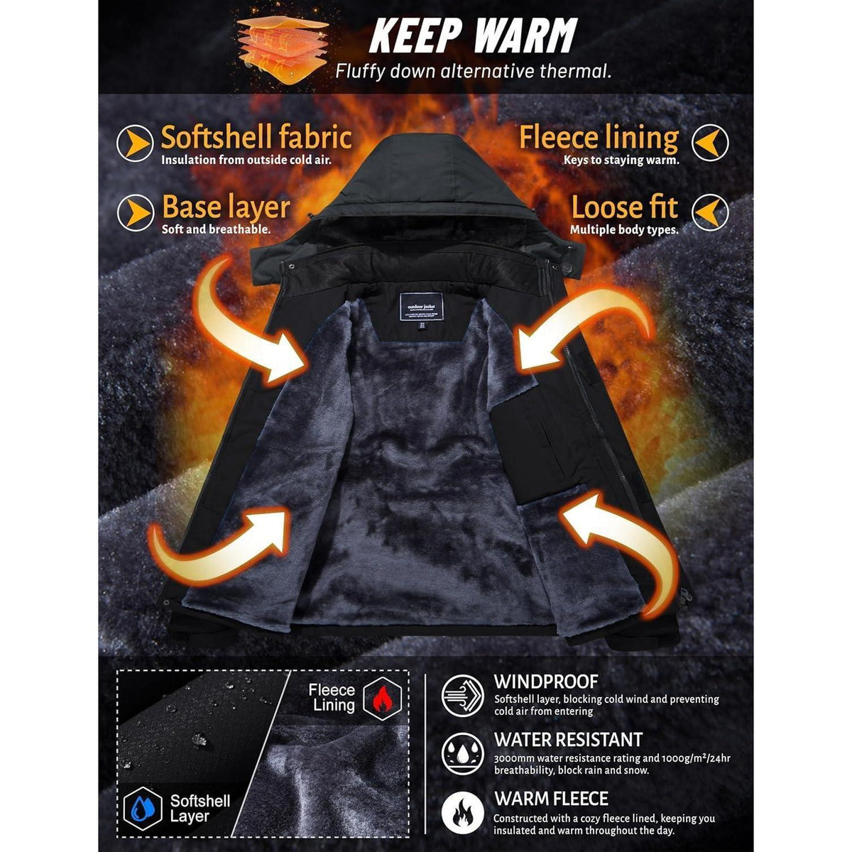 Herren Winterjacke wasserdicht & winddicht mit Fleece-Futter XL Dunkelgrau