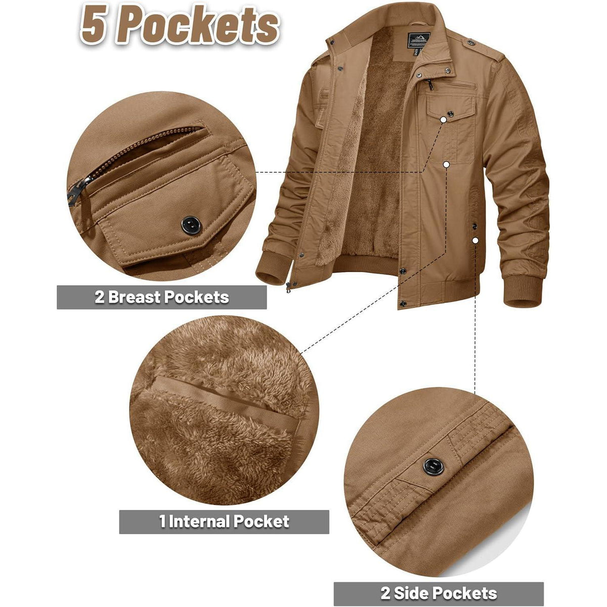 Herren Fleecejacke Winterjacke Warm & Funktional – Outdoor Parka Khaki