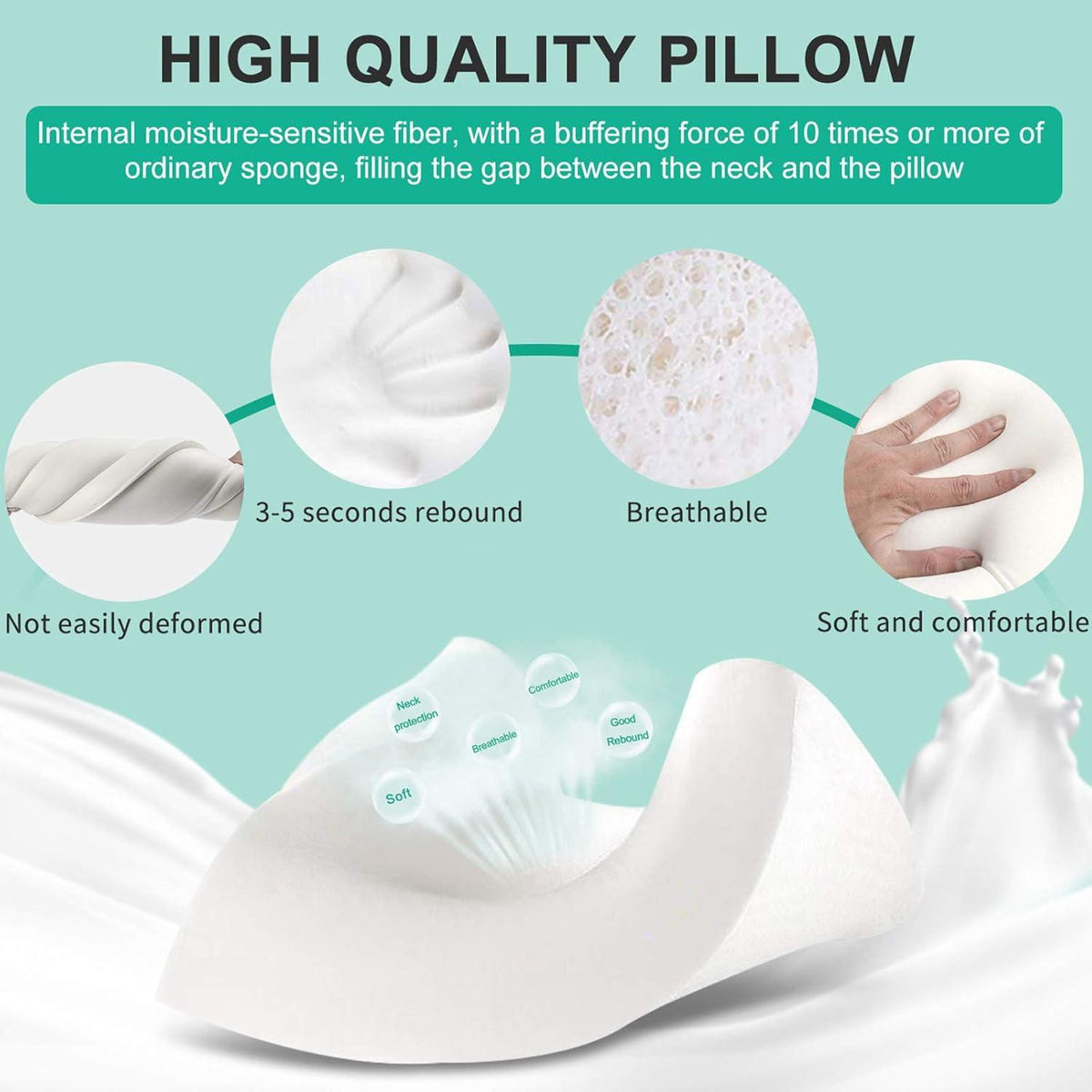 Memory Foam Nackenstützkissen Waschbar Abnehmbar
