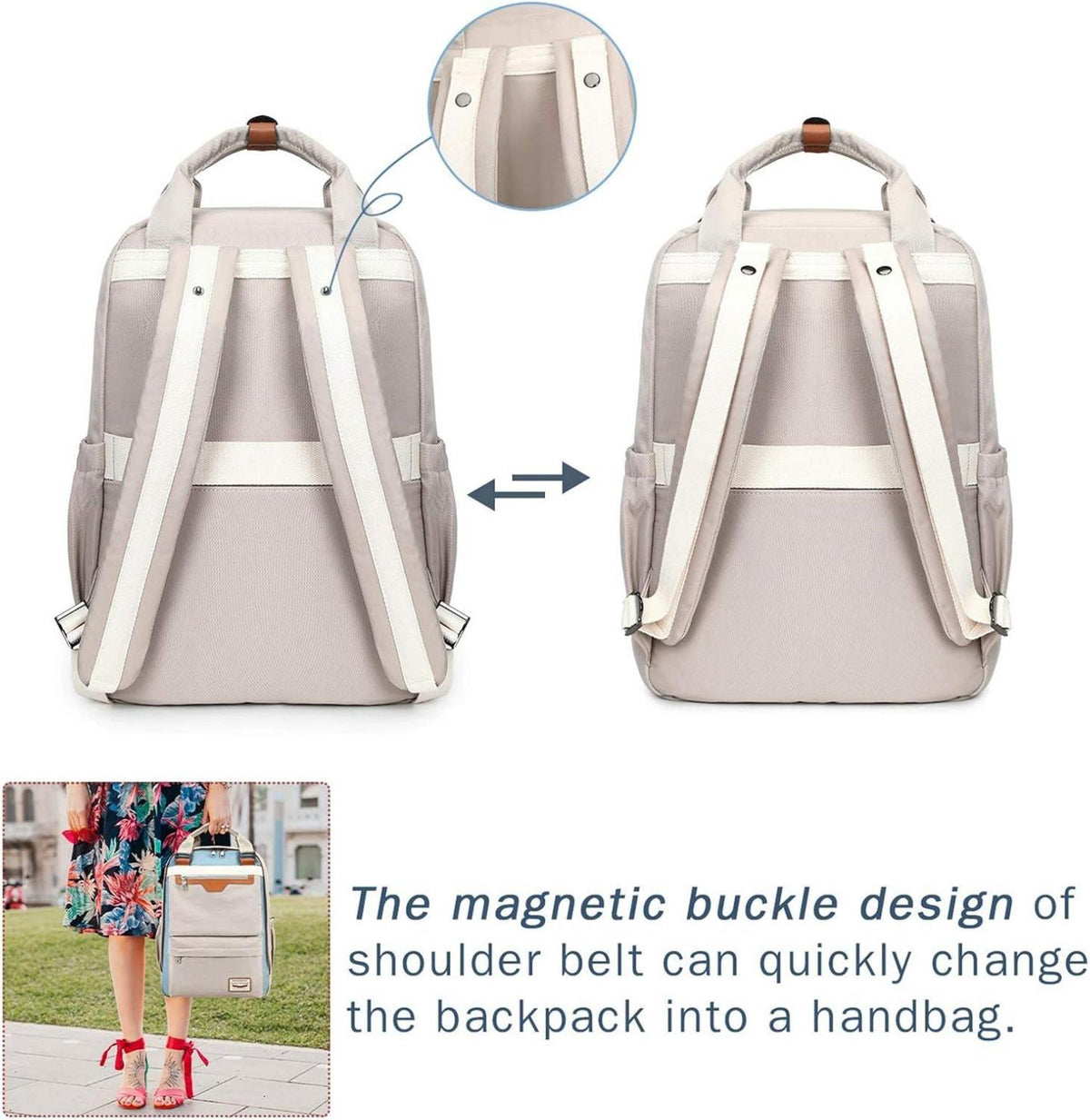 Laptop Rucksack Damen Herren 15.6 Zoll Anti-Diebstahl Wasserdicht Uni Reise