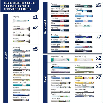 Insulin-Kühltasche Travel – 35 Stunden Kühlung