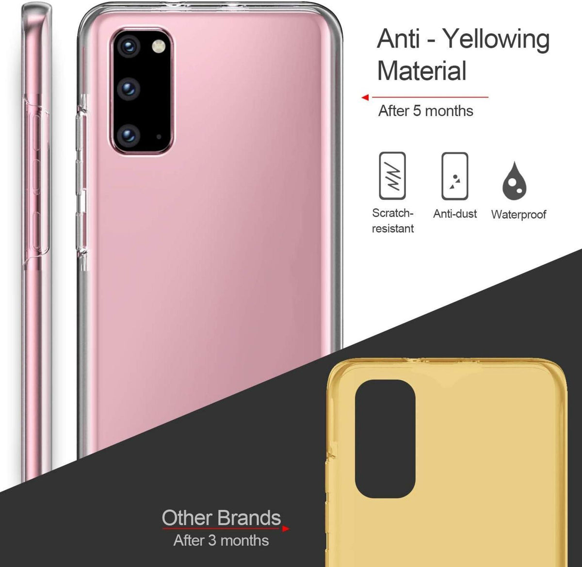 Hülle für Galaxy S20 360 Grad Silikon Crystal Schutzhülle Transparent