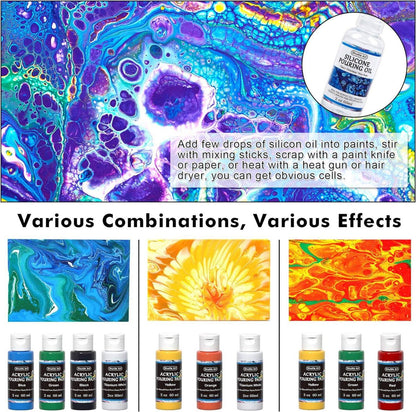 Acrylfarben Set 36 Pouring Farben 60ml Leinwand Silikonöl 75-teilig