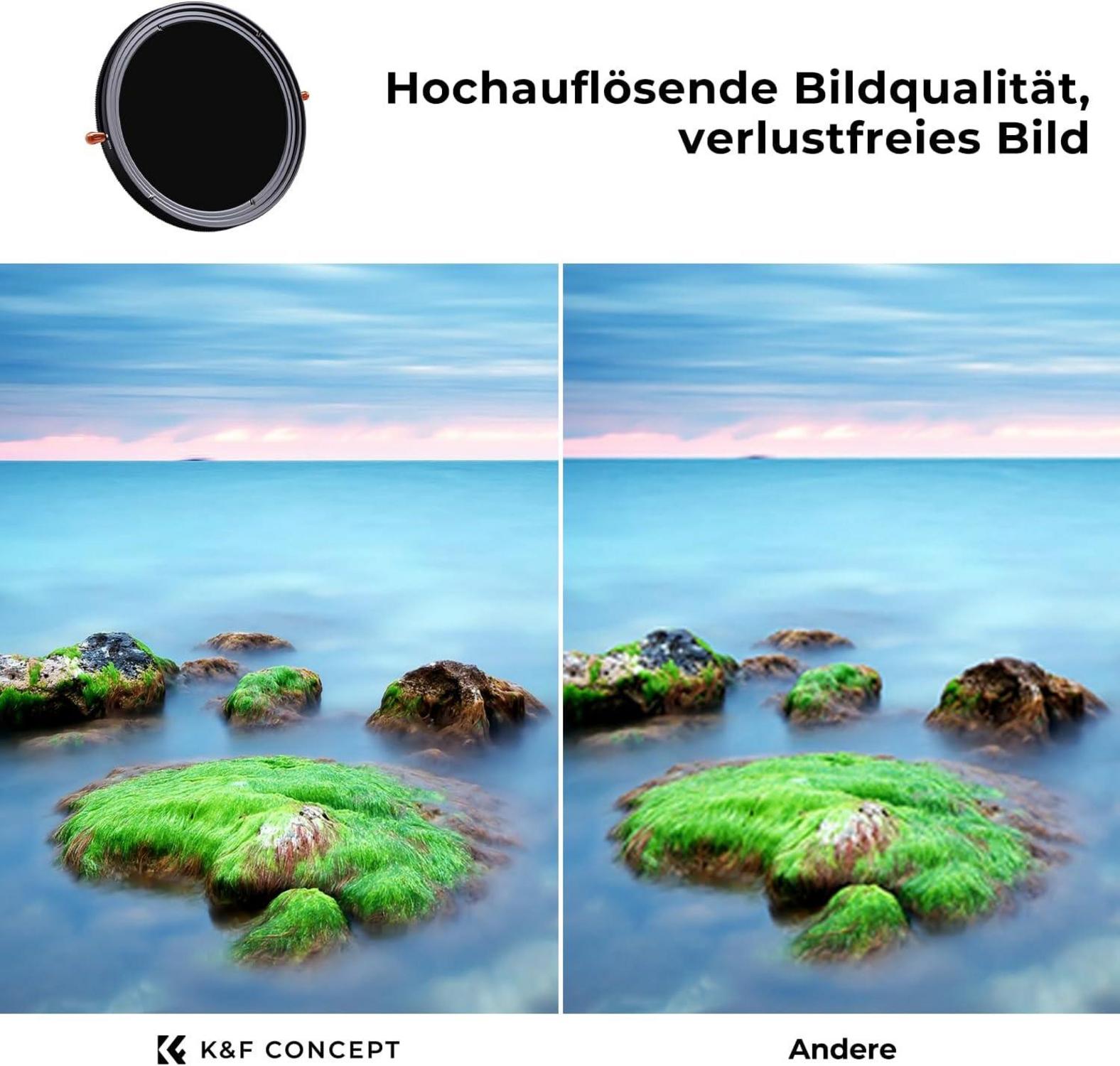 55mm ND CPL Filter 2-in-1 Multifunktional Graufilter Polfilter