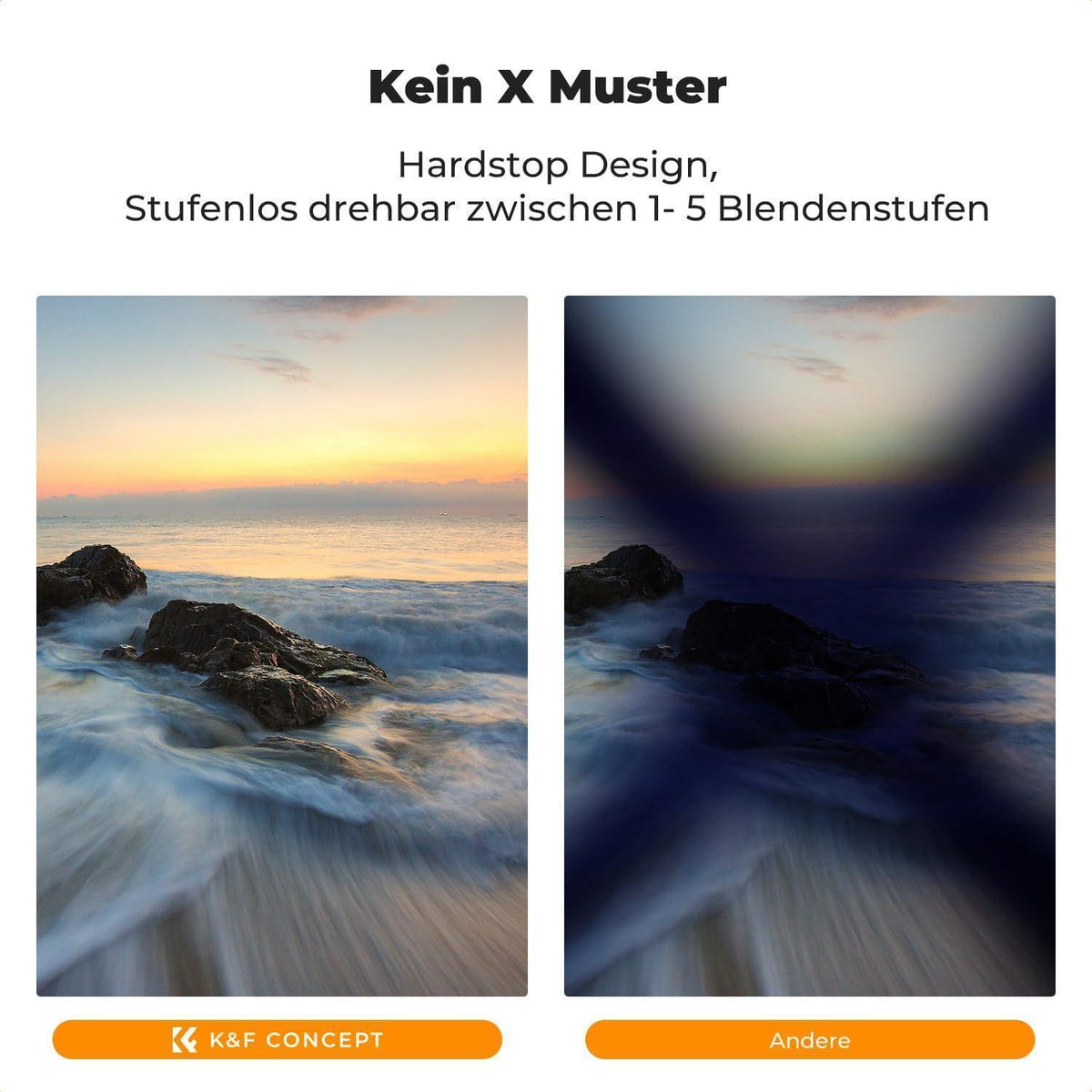 Variabler ND & CPL Filter 2-in-1 für 49mm Objektive