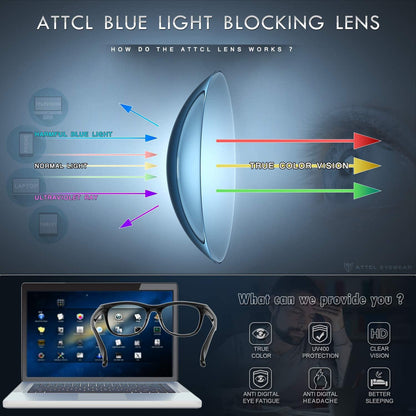 Blaulichtfilter Brille Gaming Computerbrille Augenbelastung Reduzieren.unsplash