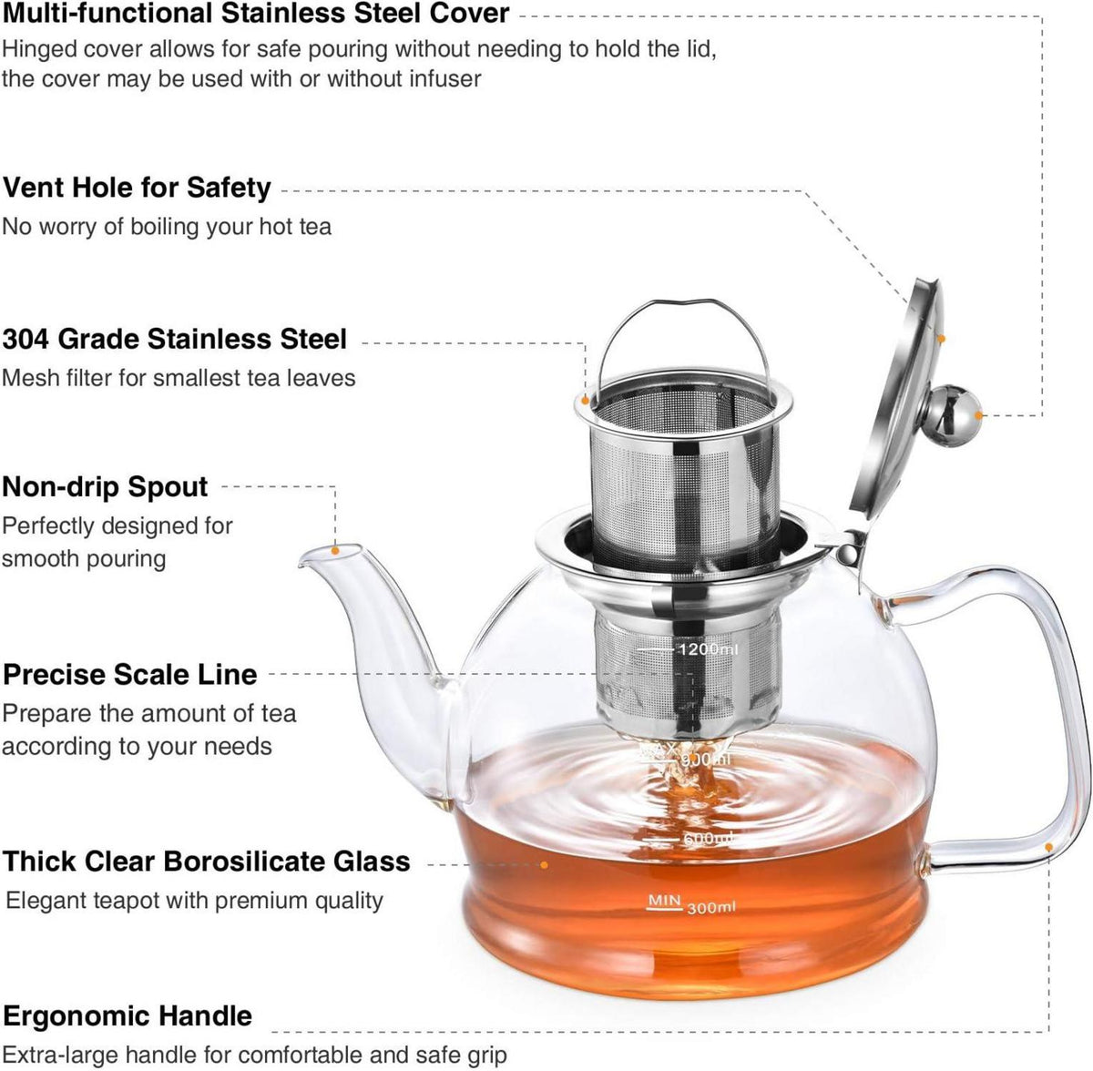 Teekanne 1.2L mit Sieb Borosilikatglas Tee Kanne Glaskanne 1200ml
