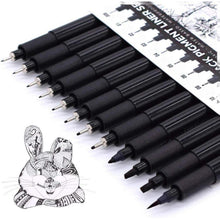 TWOHANDS Schwarz Fineliner Stifte