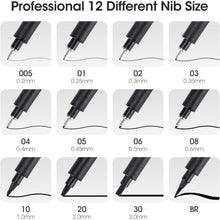 TWOHANDS Schwarz Fineliner Stifte