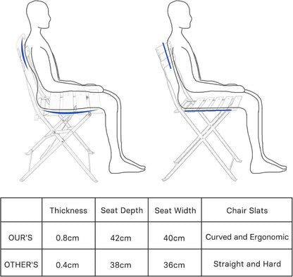 3tlg. Bistro-Set Premium