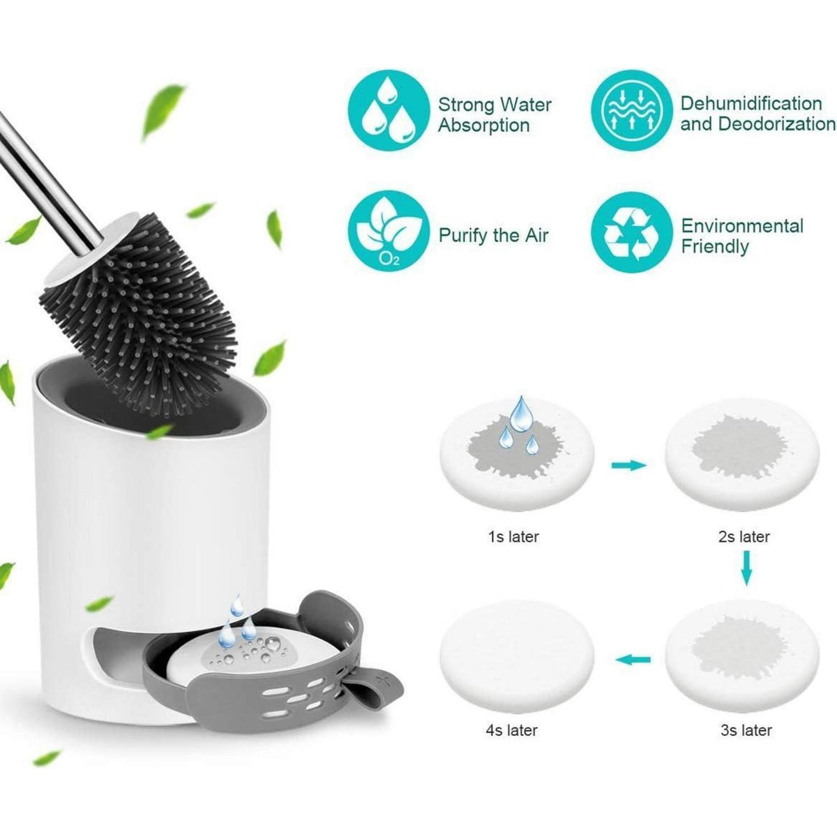 Silikon Toilettenbürste Set mit Halter & Pinzette – Grau