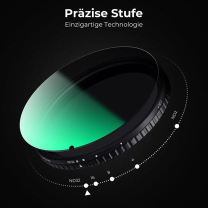 Variabler ND-Filter 86mm ND2-32 (1-5 Blendenstufen) für Fotografie