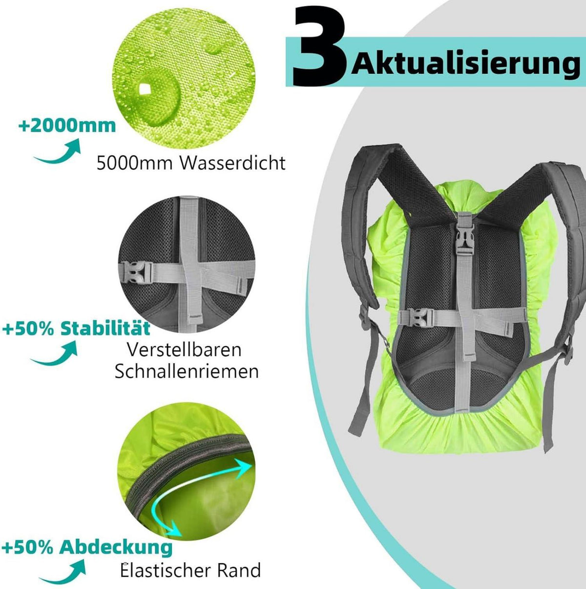 Regenschutz für Rucksäcke 50-65L Gelb, Wasserdicht, Reflektoren