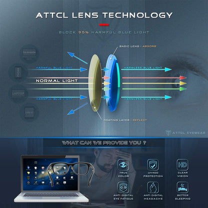 Blaulichtfilter Computerbrille UV Blockieren Gaming Brille