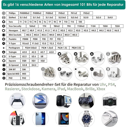 SHARDEN Feinmechaniker Schraubendreher Set 122 in 1 Mini
