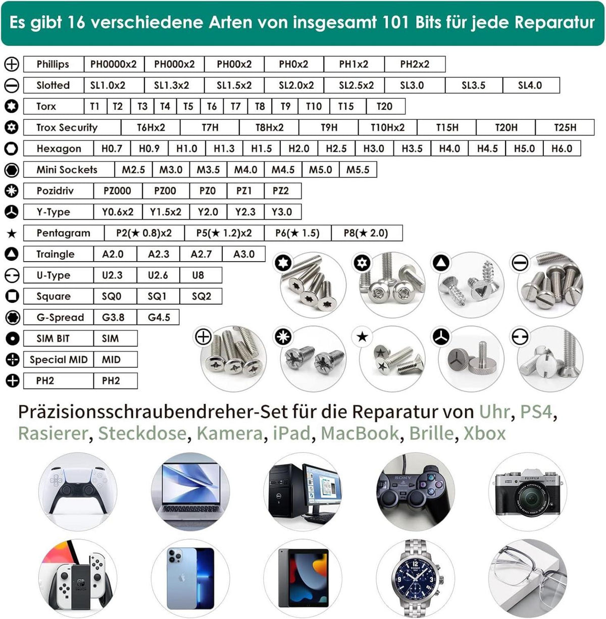 Präzisions Schraubendreher Set 122 in 1 mit Torx T2-T9 Schwarz