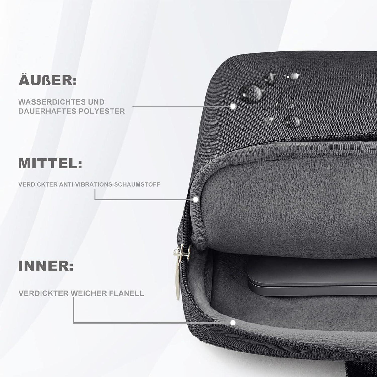 Voova Laptoptasche 15,6 16 Zoll Wasserdicht Stoßfest Umhängetasche