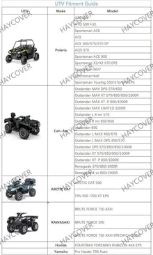 Schwarze ATV Quad Plane 210D Oxford Gewebe 256 x 110 x 120