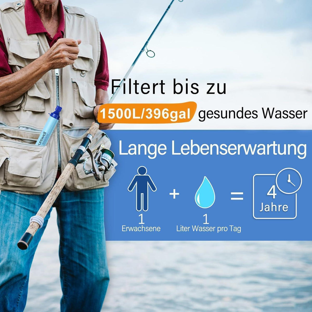 Tragbarer Wasserfilter für Outdoor – 1500 Liter Kapazität