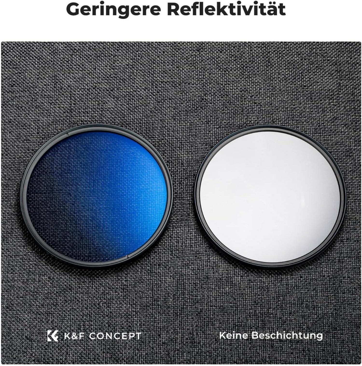 Polfilter 77mm CPL Filter mit Objektivdeckel und Halterband
