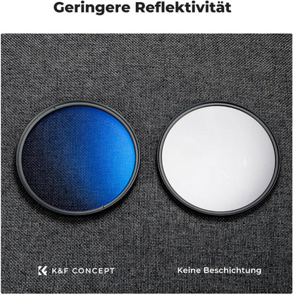 Polfilter 77mm CPL Filter mit Objektivdeckel und Halterband