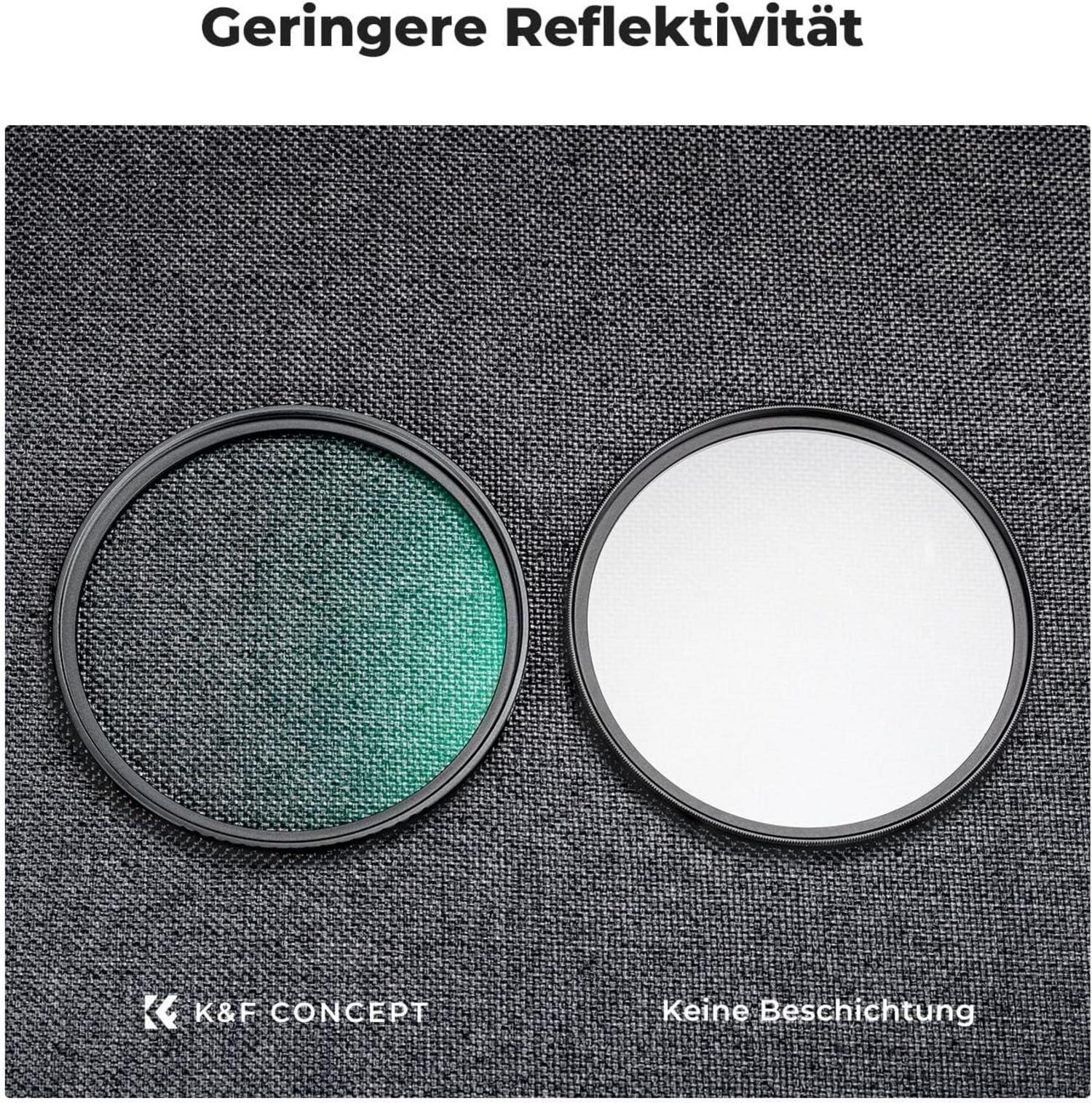 82mm UV Filter mit Objektivdeckel und 18 Schichten Nanobeschichtungen
