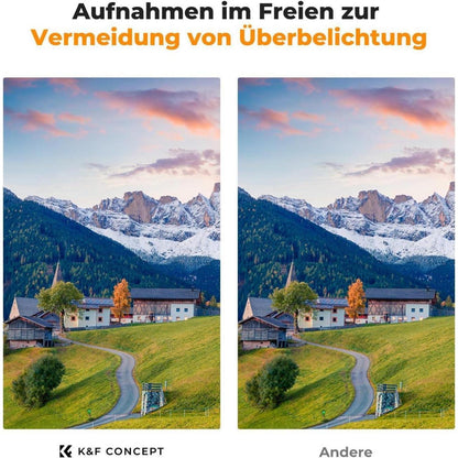 Variabler ND-Filter 82mm ND3-ND1000 (1.5-10 Blendenstufen)