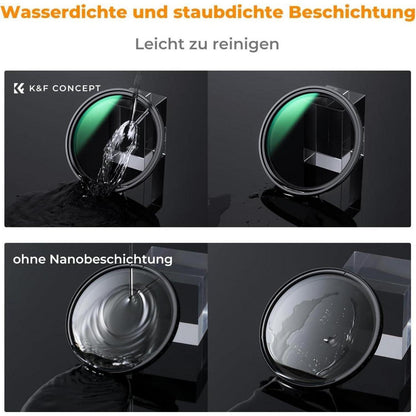 Magnetischer variabler Graufilter ND2-32 (1-5 Blenden) 72mm