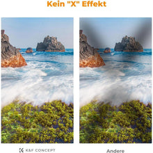 ND Filter 82mm Magnetischer Variabler Graufilter ND2-32