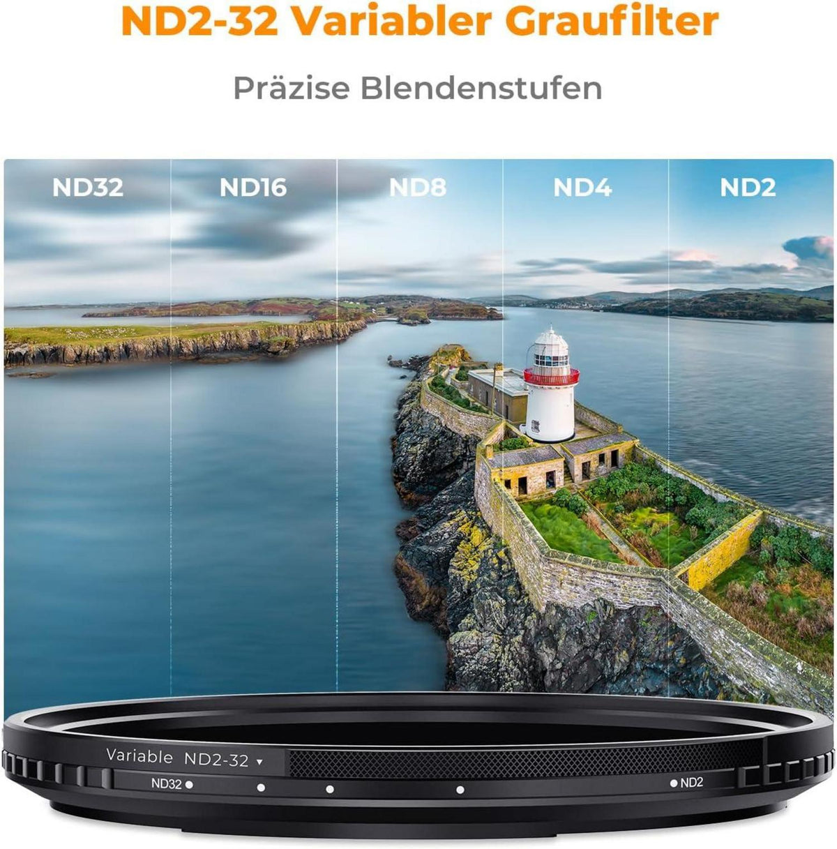 ND Filter 82mm Magnetischer Variabler Graufilter ND2-32 Neutral