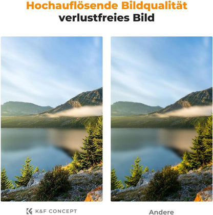 KF Concept ND Filter 82mm Variabler Magnet Graufilter ND2-32 Neutral Graufilter