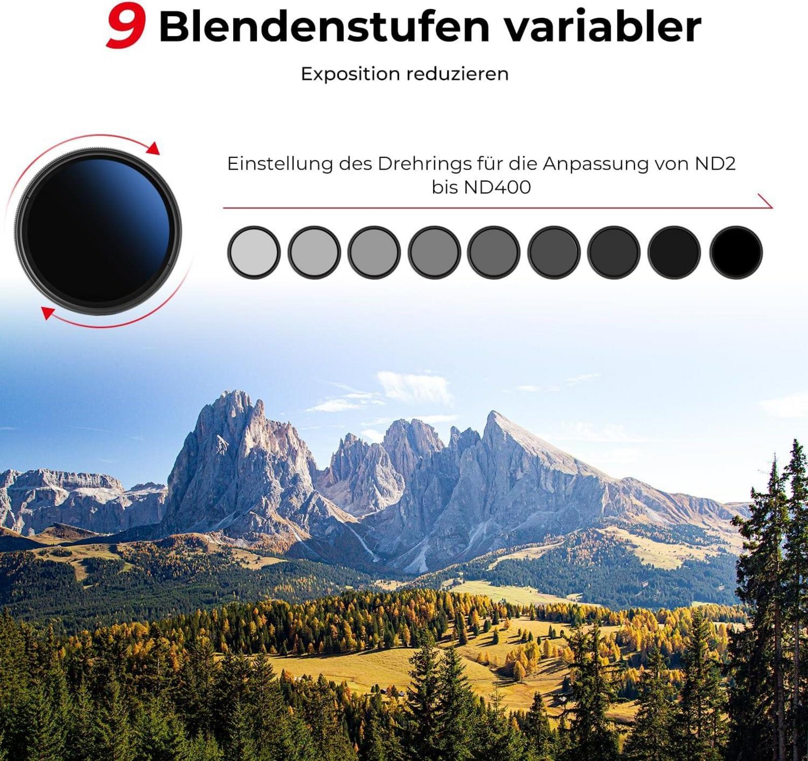 Beschoi 37mm Ultradünner ND2-ND400 Var. Filter mit