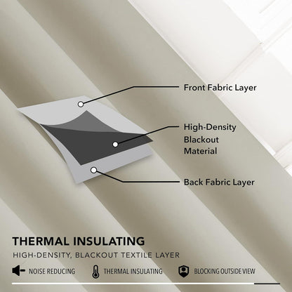 Verdunkelungsvorhang Set Hellbeige 229x229cm - Thermogardine Schallschutz