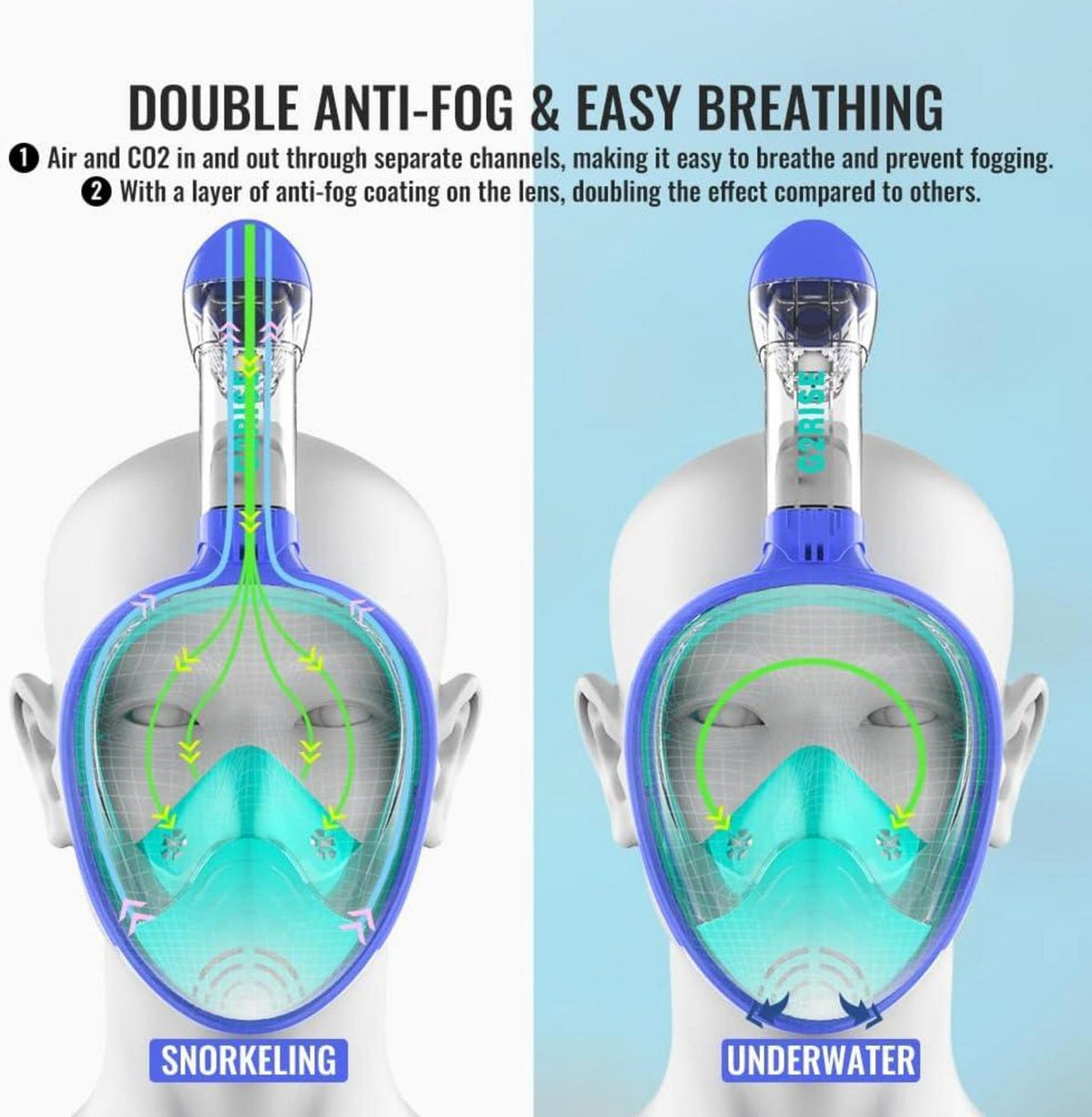 G2RISE® Schnorchel Vollmaske mit Kameraposition für Erwachsene und Kinder, CO2-sicher L-XL Blau Grün