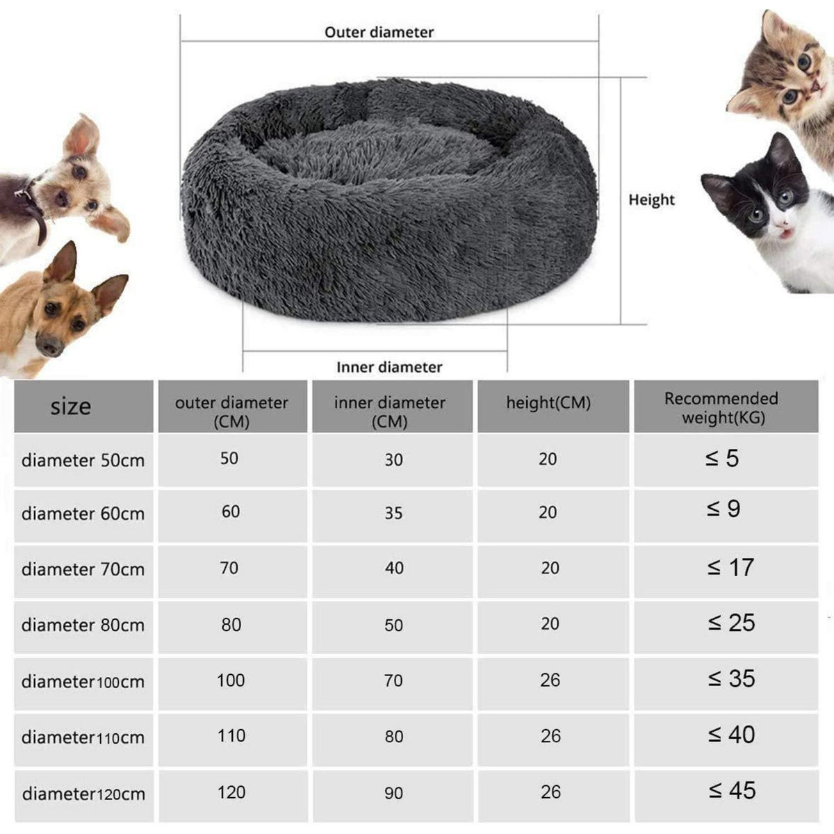 Orthopädisches Hundebett Donut Plüsch Schwarz 120cm
