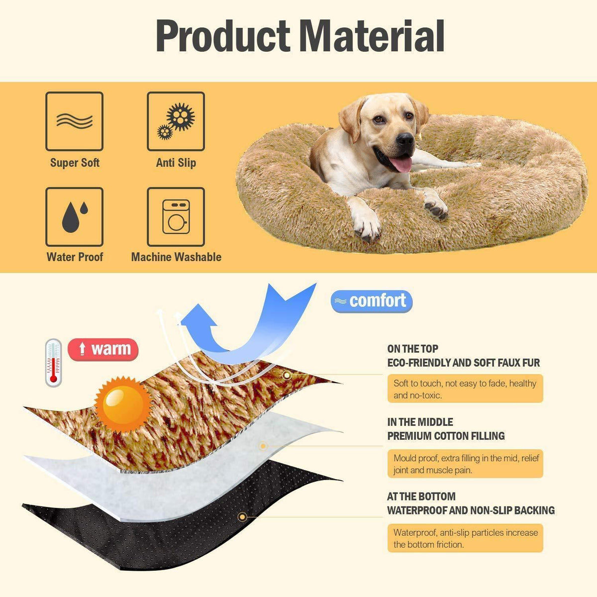 Donut Hundebett Deluxe – Weiches Plüschkissen Ø 120cm Khaki