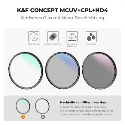 49mm K&F Concept Ultraleichtes Filter Set