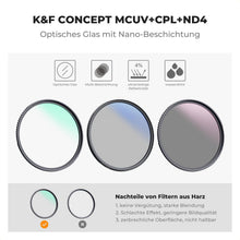 58mm K&F Concept K-Serie Filter Set: MC UV Polfilter ND4