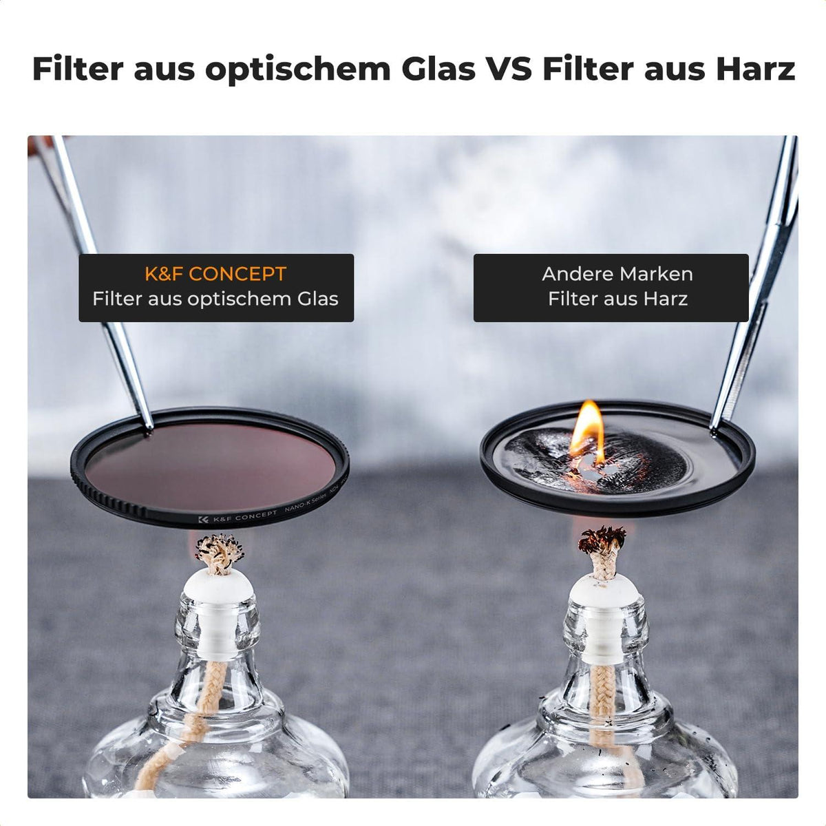 Filter Set K-Serie 58mm: UV, CPL, ND4 Slim & leicht, Japanisches Glas