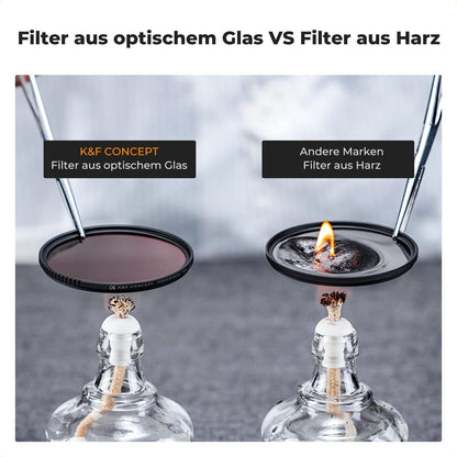 Filter Set K-Serie 58mm: UV, CPL, ND4 Slim & leicht, Japanisches Glas