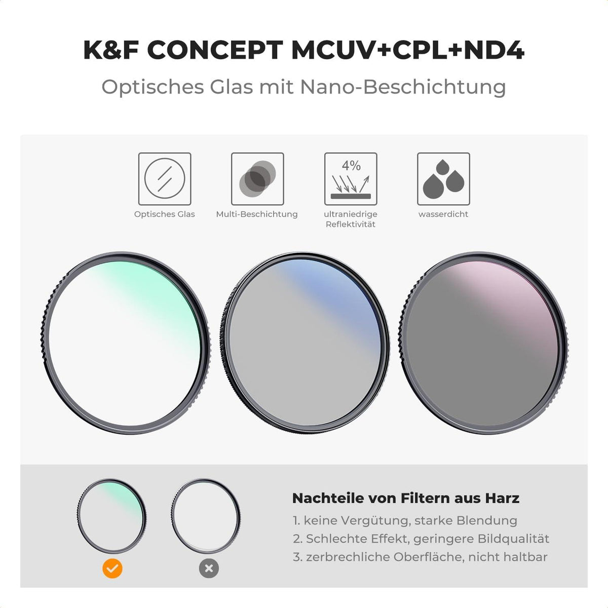 55mm K&F Concept Filter Kit MC UV+CPL+ND4 Slim Rahmen