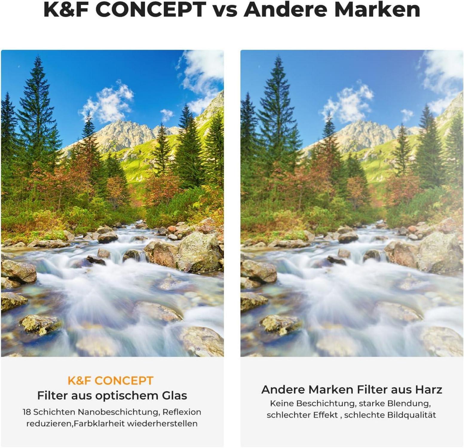 55mm Filter Set UV+CPL+ND4 für K-Serie - Super Slim und Leicht