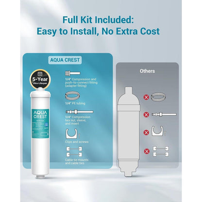 Inline Wasserfilter für Kühlschrank & Eismaschine