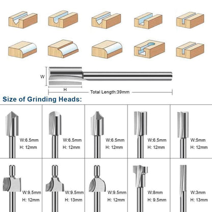 20tlg. HSS Fräser Set mit 3mm Schaft für Holzbearbeitung