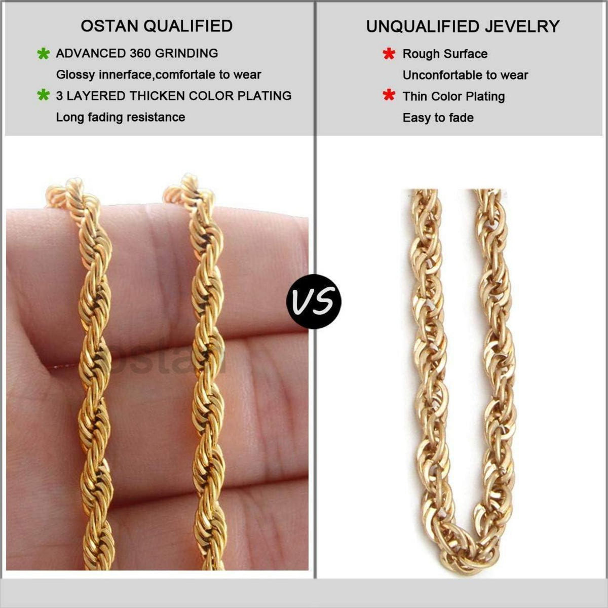 Herren Damen Edelstahl Halskette Verdrehte Seilkette 2-5mm 45-80cm Gold