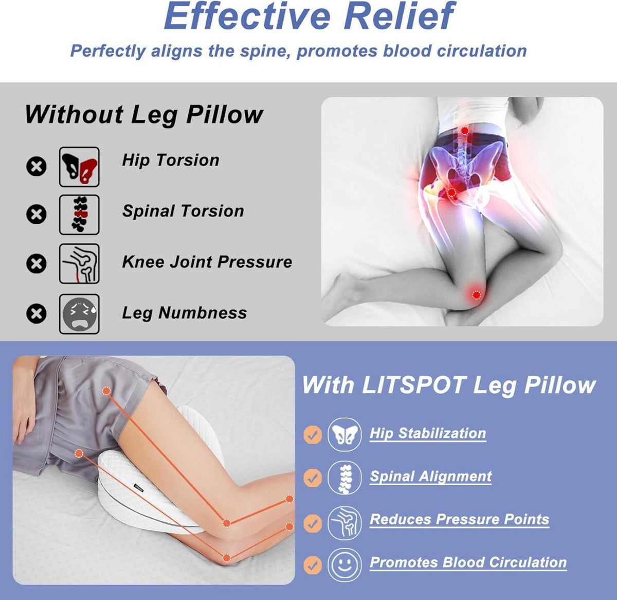 LITSPOT Ergonomisches Kniekissen Memory Foam für Seitenschläfer