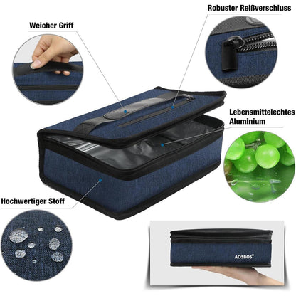 Kühltasche Klein Blau – Lunchtasche für Arbeit & Schule