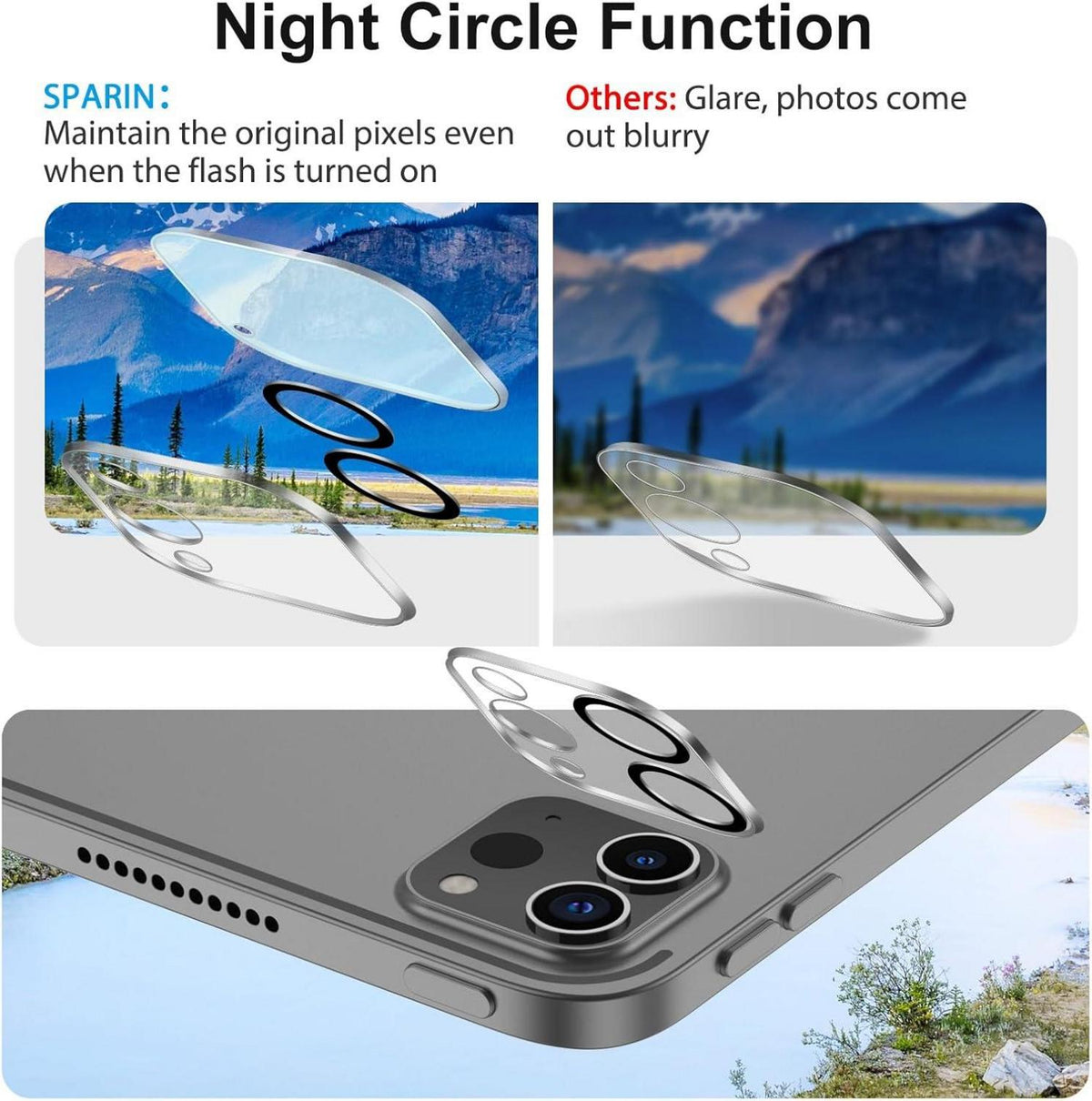 Panzer Schutzfolie für iPad Pro 12.9 2022/2021/2020 - 2x Displayschutz + 2x Kameraschutz